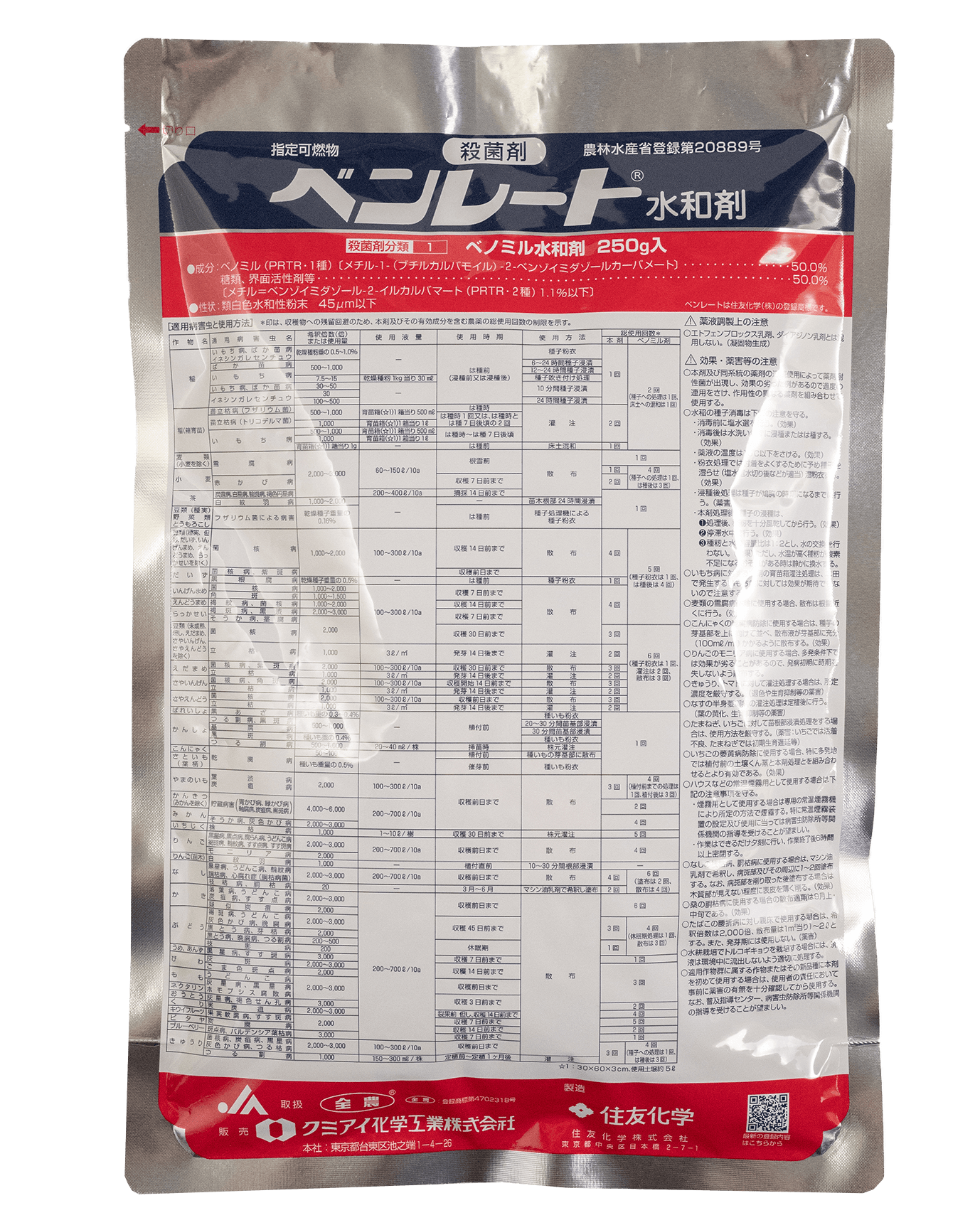 ベンレート水和剤│クミアイ化学工業株式会社