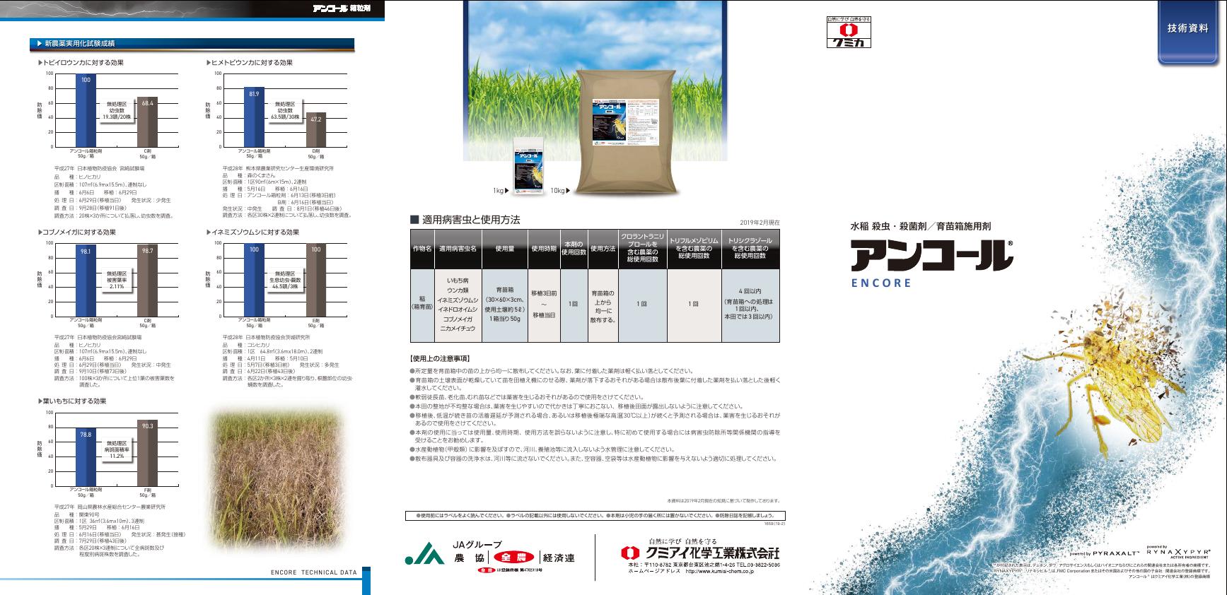アンコール箱粒剤技術資料　1659(19-2)