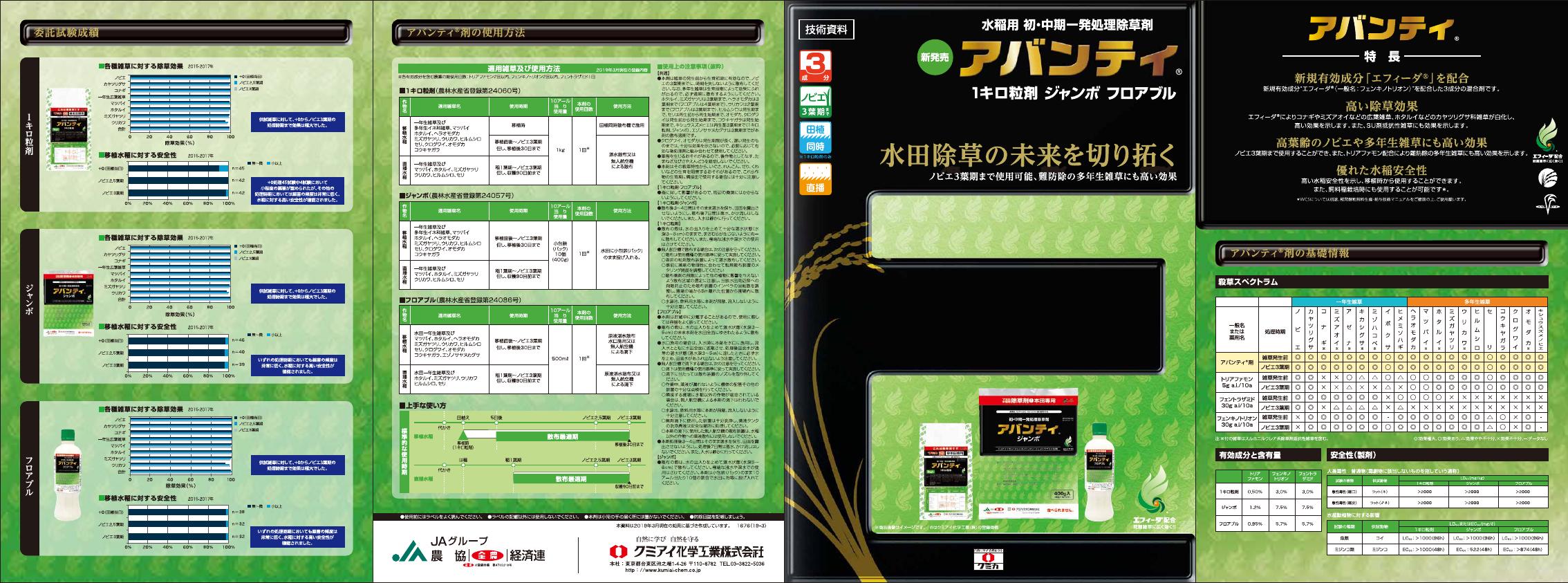 アバンティ3製剤版技術資料　1676(19-3)