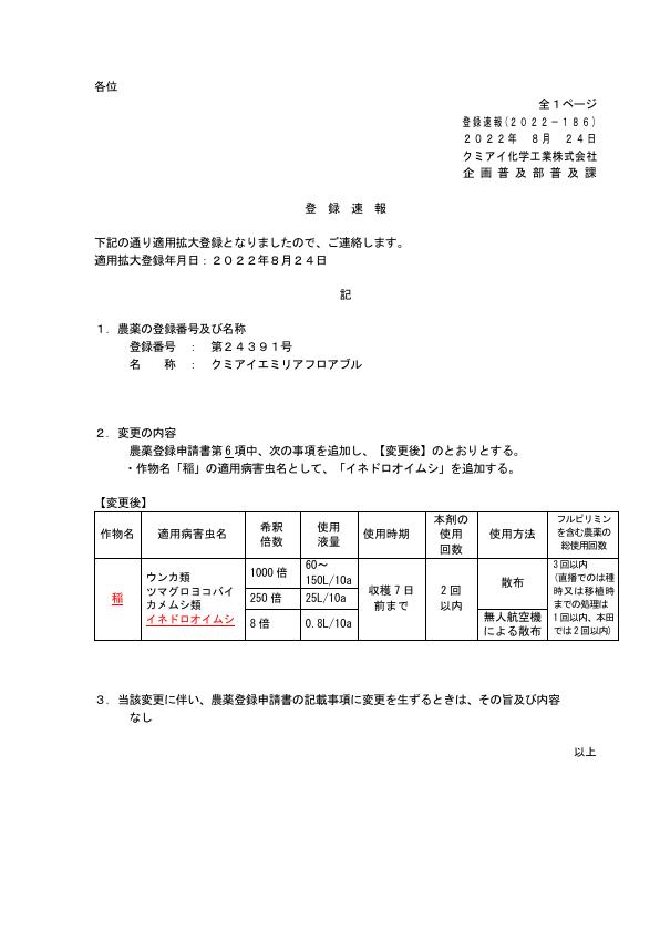 2022-186登録速報（220824）