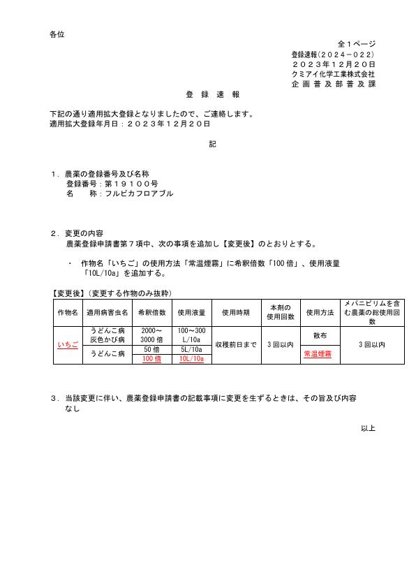 2024-022登録速報（231220）