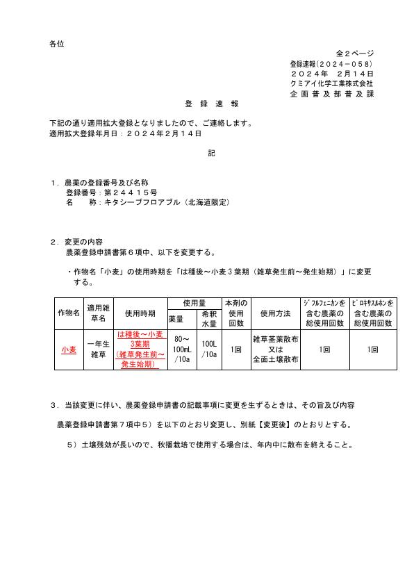 2024-058登録速報（240214）