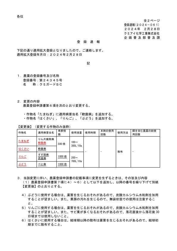 2024-061登録速報（240228）