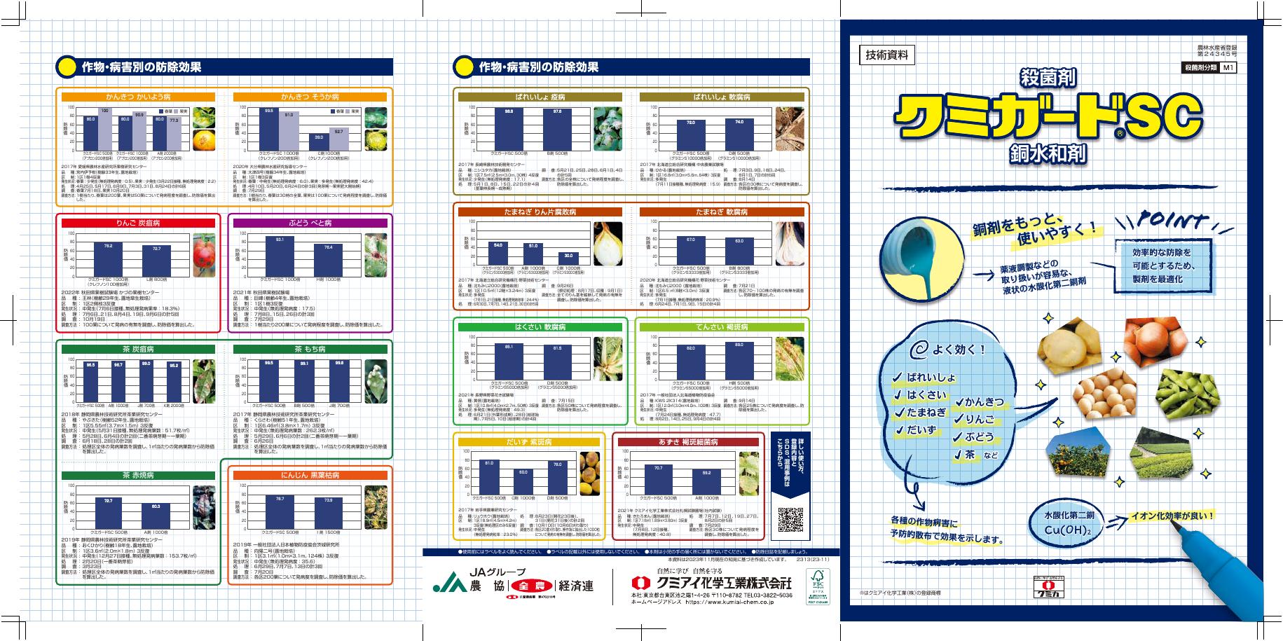 クミガードSC│園芸／殺菌剤│農薬製品│クミアイ化学工業株式会社