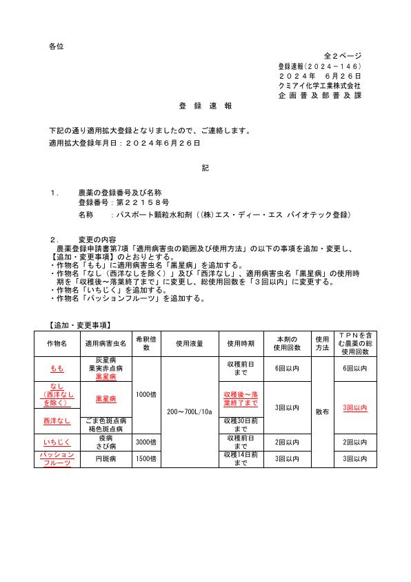 2024-146登録速報（240626）