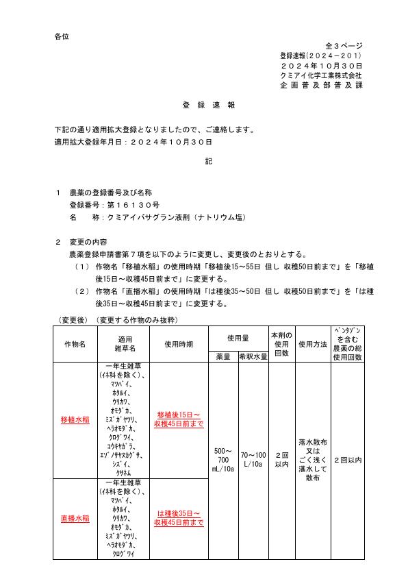 2024-201登録速報（241030）