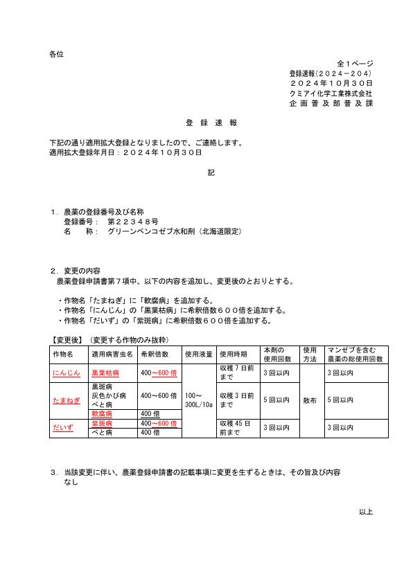 2024-204登録速報（241030）