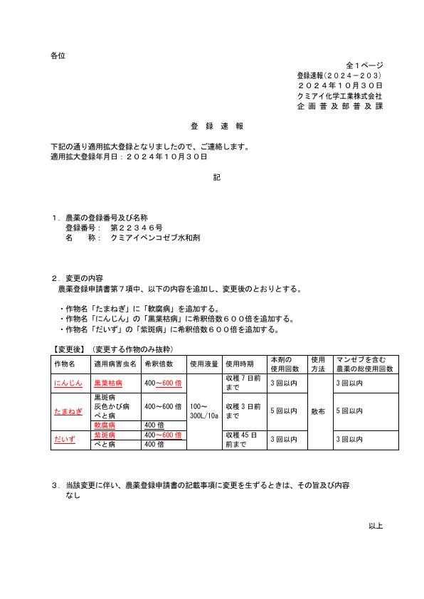 2024-203登録速報（241030）