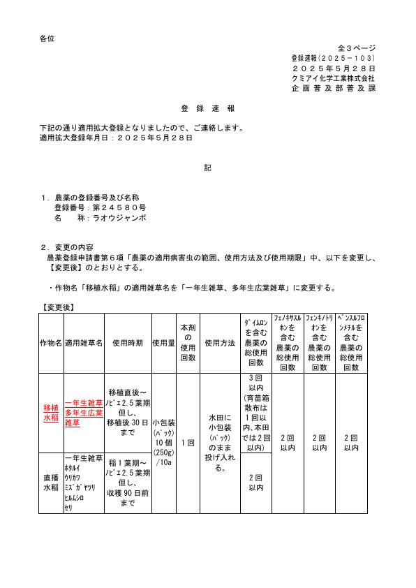 2025-103登録速報（250528）