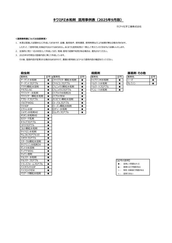 混用表