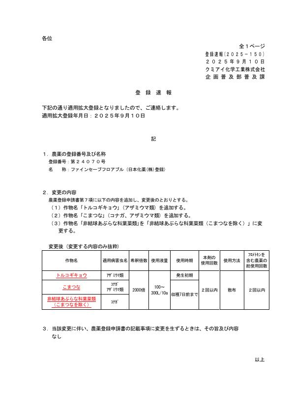 2025-150登録速報（250910）