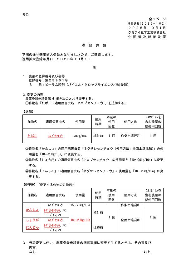 2025-162登録速報（251001）