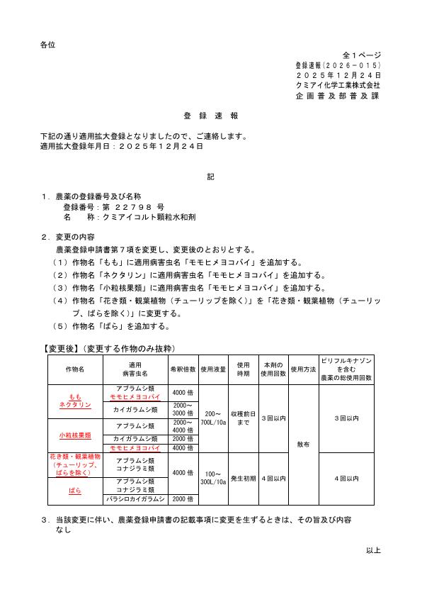2026-015登録速報（251224）