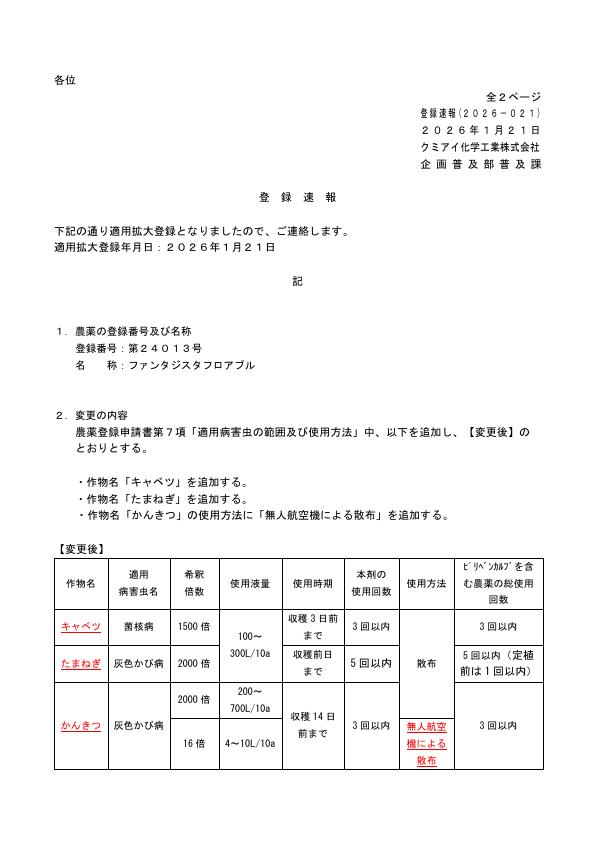 2026-021登録速報（260121）