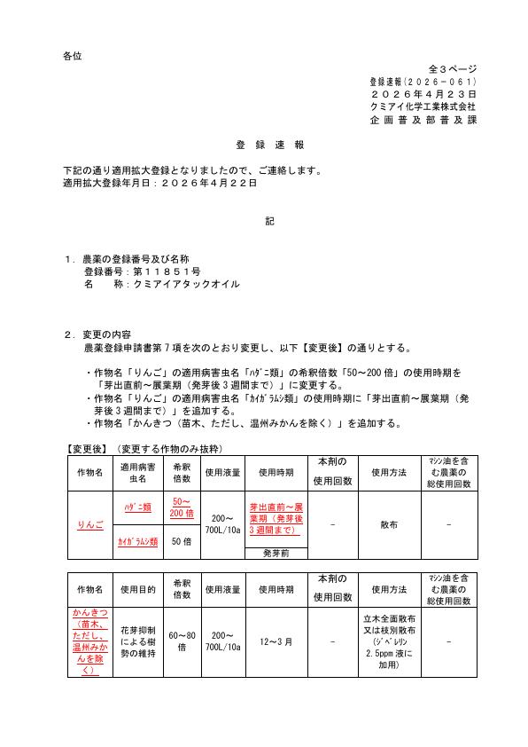 2026-061登録速報（260422）