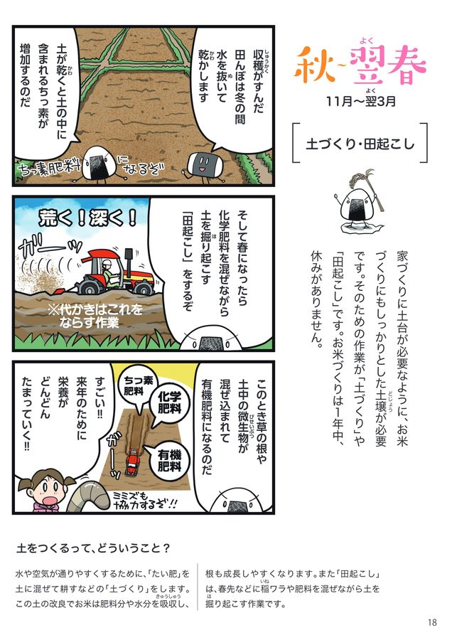農文協　米づくり　稲作　関連書籍　18冊セット 51X0ucAaGnL.jpg