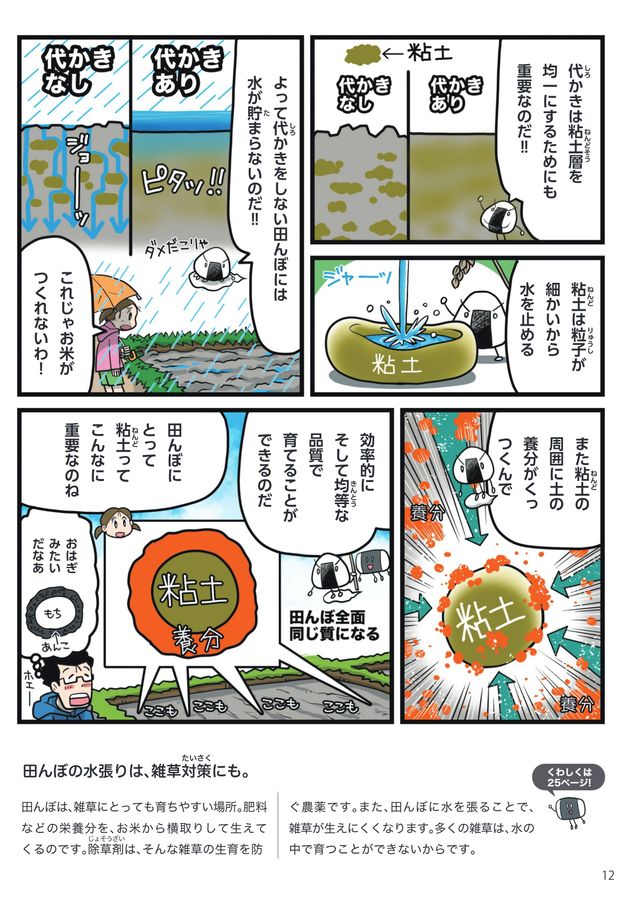 ◇高品質 BESTBOOK本店アルマイトの電気化学 1982年