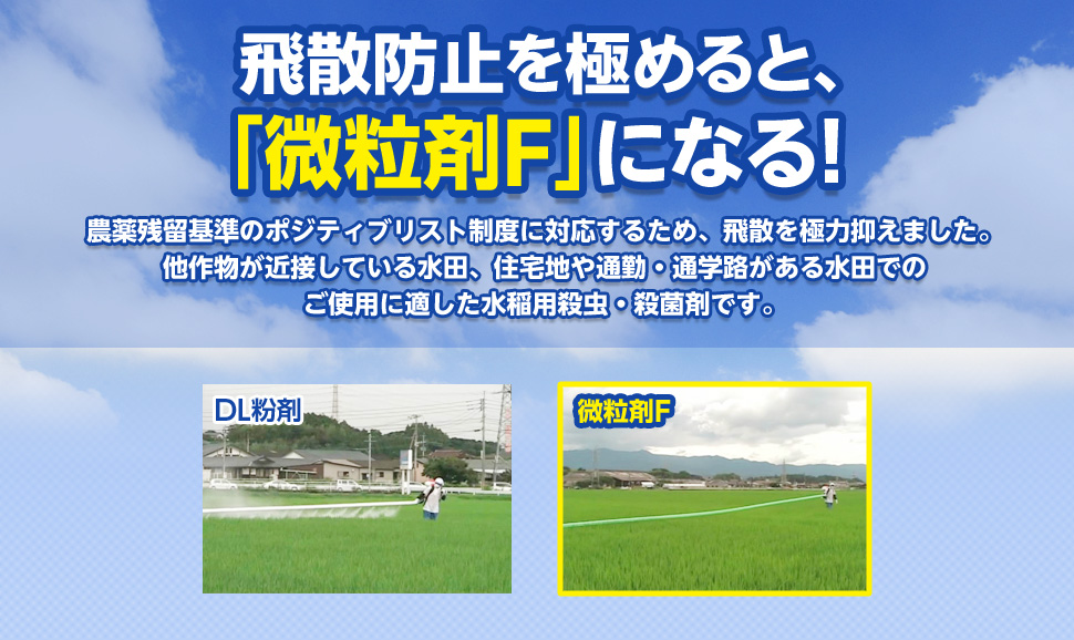 飛散防止を極めると、「微粒剤F」になる！／農薬残留基準のポジティブリスト制度に対応するため、飛散を極力抑えました。他作物が近接している水田、住宅地や通勤・通学路がある水田でのご使用に適した水稲用殺虫・殺菌剤です。